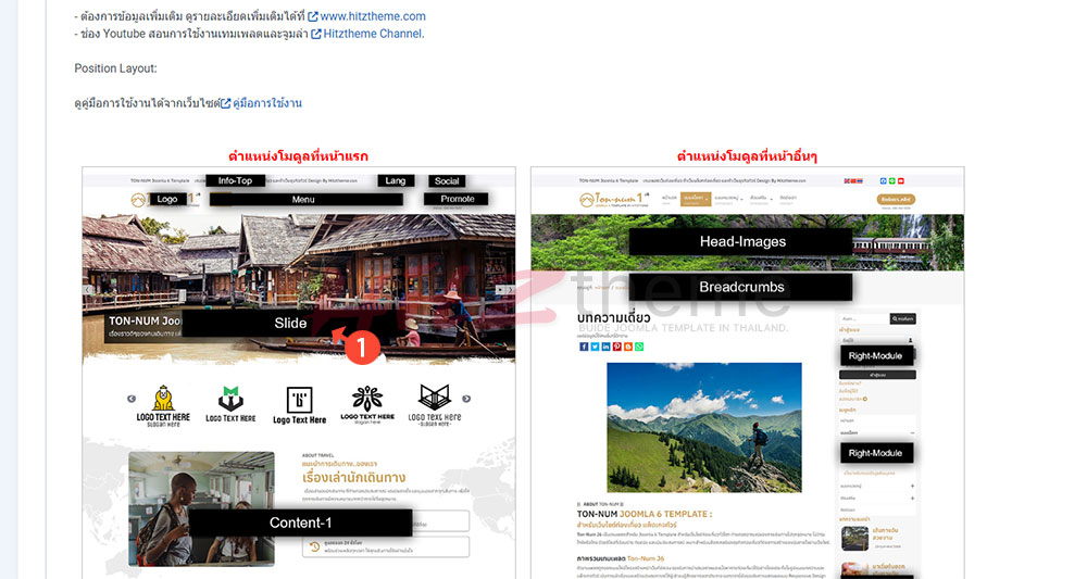 คู่มือการใช้งาน Hitztheme template