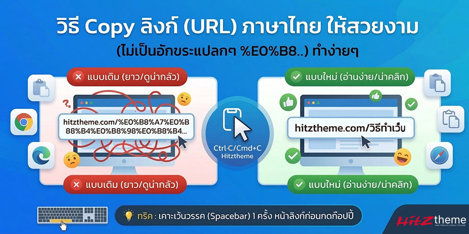 วิธี Copy ลิงก์ (URL) ภาษาไทย ไม่ให้เป็นภาษาต่างดาว ทำง่ายๆ ใน 1 วิ | Hitztheme